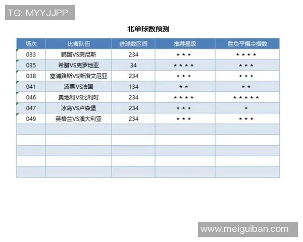冷门赛事预测专题 冷门赛事预测专题