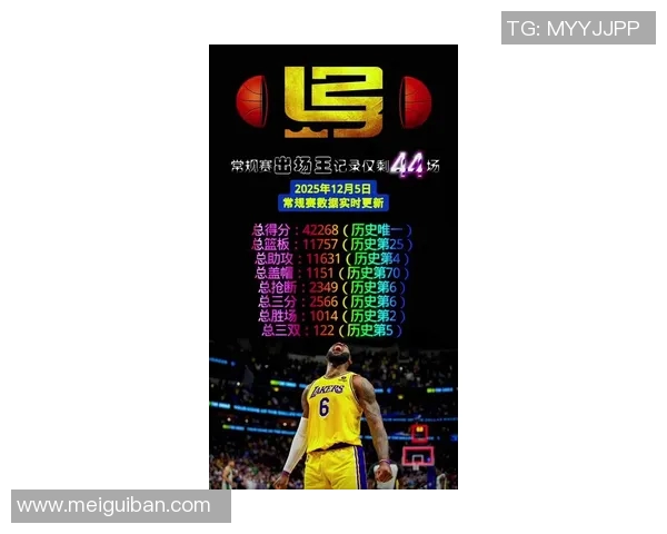 明星球员表现分析:詹姆斯本赛季高光时刻 明星球员表现分析:詹姆斯本赛季高光时刻