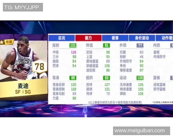 布克赛后评分惊艳全场 成为球队最大亮点表现力压群星 布克赛后评分惊艳全场 成为球队最大亮点表现力压群星