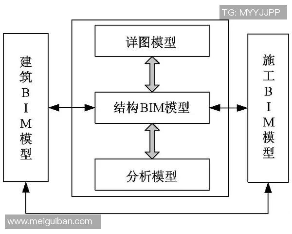 数据模型揭秘:太阳队胜率预测分析与未来走势展望 数据模型揭秘:太阳队胜率预测分析与未来走势展望